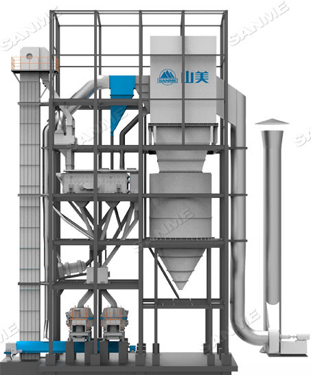 山美多款精品機(jī)制砂生產(chǎn)系統(tǒng)助力混凝土企業(yè)降本提質(zhì)增效！