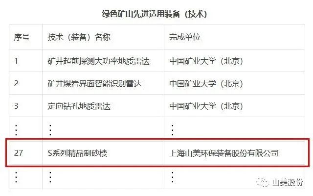 新年快樂 | 回首2022，闊步2023