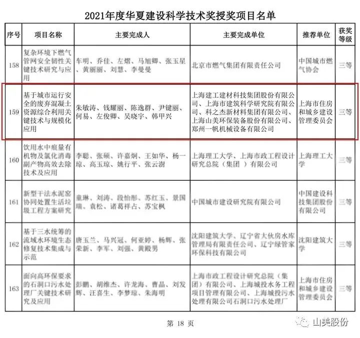 新年快樂 | 回首2022，闊步2023